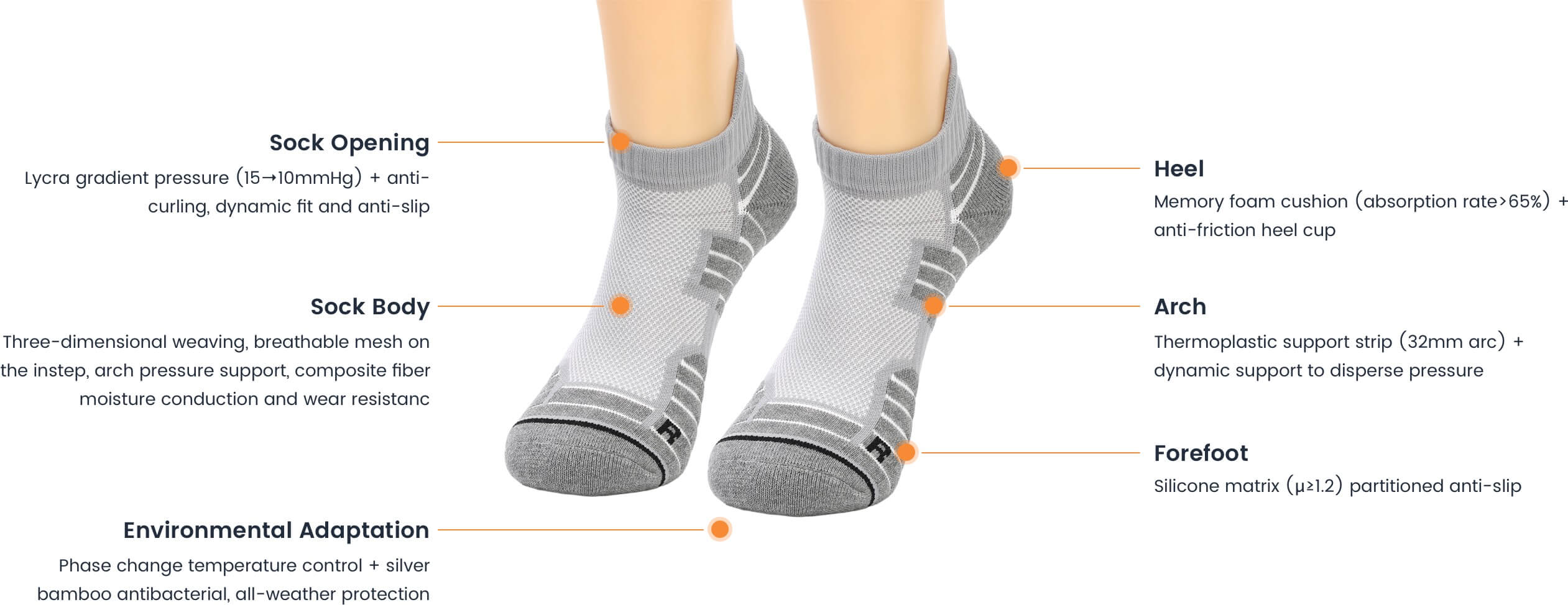sport socks feature