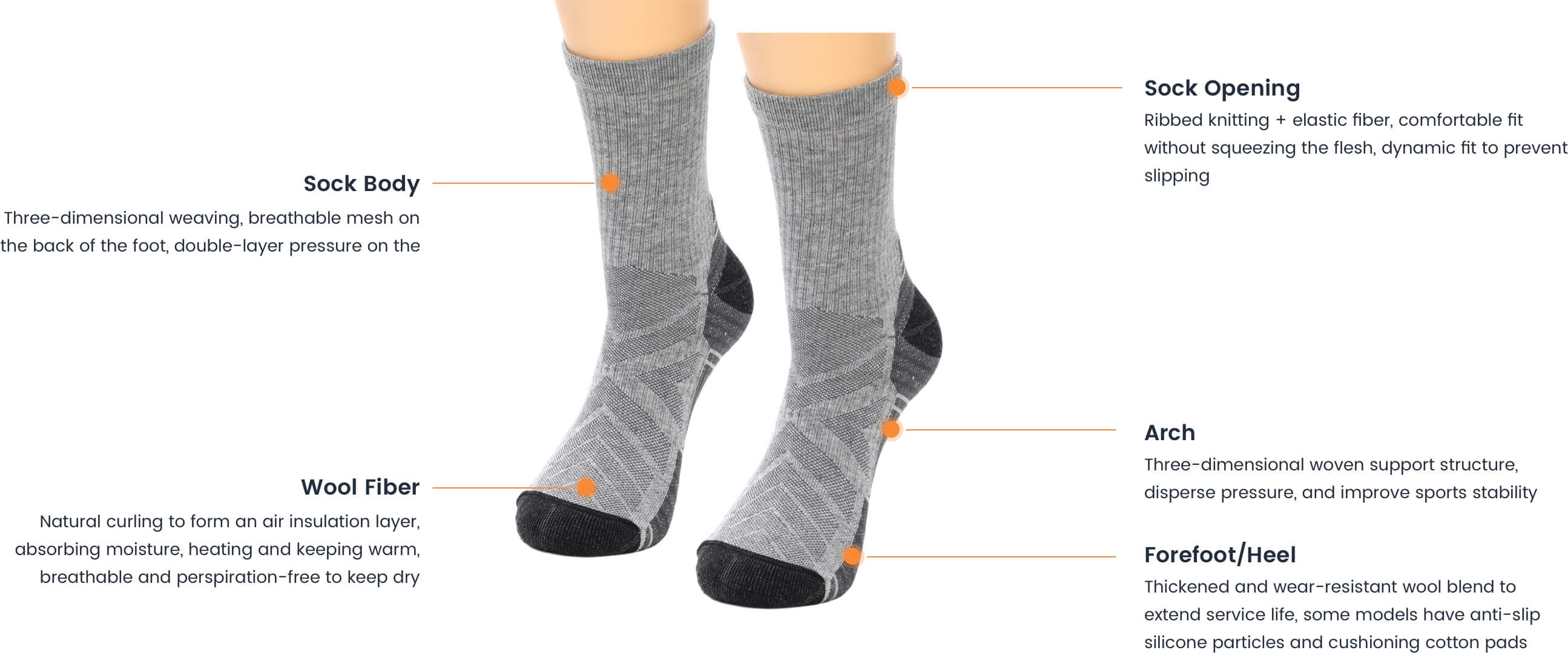 wool socks feature